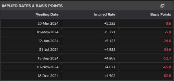 受降雨影响 广深城际部分列车停运